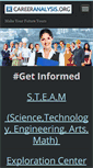 Mobile Screenshot of careeranalysis.org